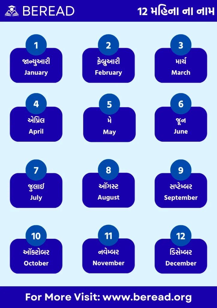 Month Name in Gujarati